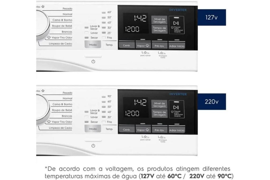 Lava e Seca Electrolux Perfect Care Inverter